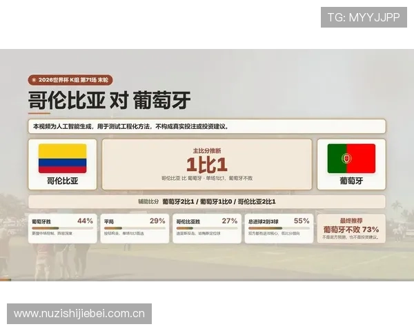 2026年世界杯哥伦比亚对葡萄牙比赛媒体预测:关键球员表现与比赛走势预测 2026年世界杯哥伦比亚对葡萄牙比赛媒体预测:关键球员表现与比赛走势预测